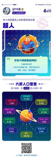 TR是🐲的图片