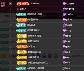 苏苏感恩有你主播照片