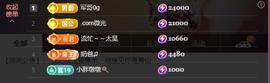 雪菜♫好运好运旺的图片