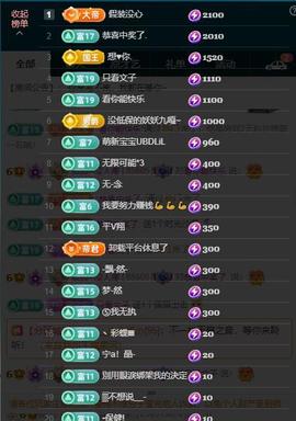颜颜(⊙o⊙)奥利给主播照片
