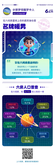 从此无心爱良夜，主播照片