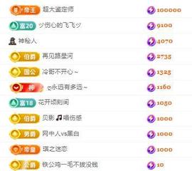代理心雨九月白白白主播照片
