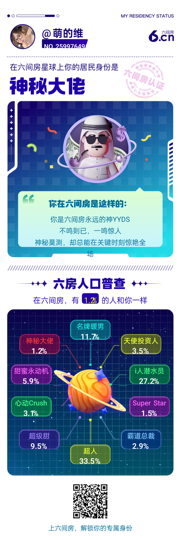 萌的维的图片