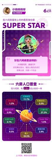 林晓晓.主播照片
