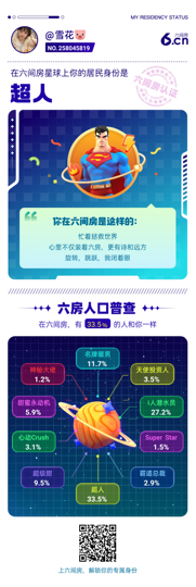 雪糕🐷主播照片