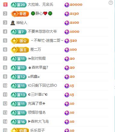 张张美人努力努力升级主播图片