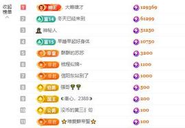 苏苏感恩有你主播照片
