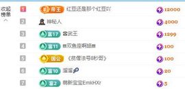 小甜贺土福哥荣升💕的图片