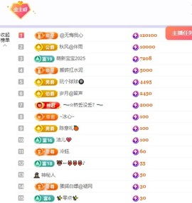洁儿宝宝~主播照片