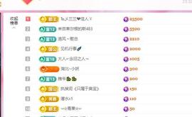 远扬兰兰❤️越来越好主播照片