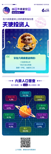 🎱午夜星空🎱主播照片