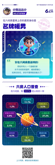 小鸭仙－远远主播照片