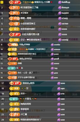 小玲儿～求卡求票主播照片