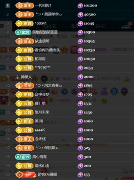 ╰つ〃薀昕🌷主播照片
