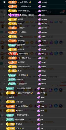 ╰つ〃薀昕🌷主播照片