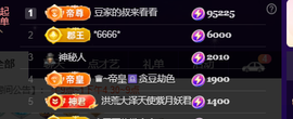 ♚~小巴豆~贪财好色的图片