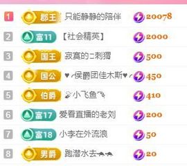 婷婷💕感恩有你陪伴主播照片