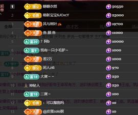 婷儿～所遇皆甜主播照片