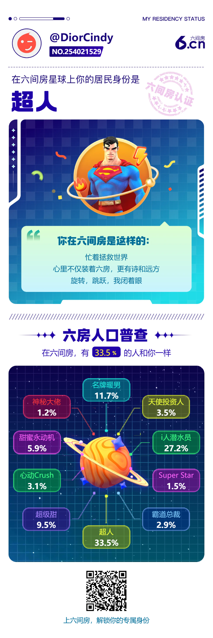 DiorCindy的图片