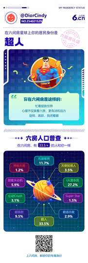DiorCindy主播照片