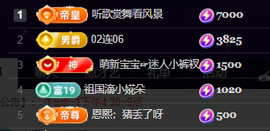 ♚~小巴豆~贪财好色的图片