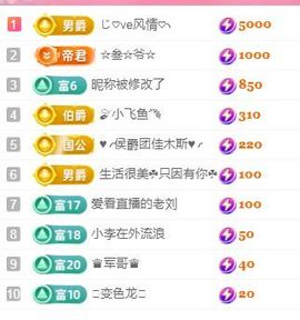 婷婷💕感恩有你陪伴主播照片