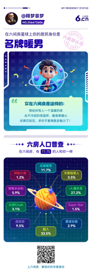 ～凤舞九天/主播照片
