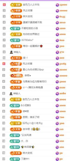 🍀冰雪❤️🍀加油的图片