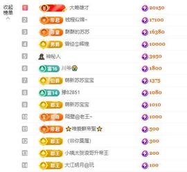 苏苏感恩有你主播照片