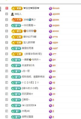 ✨恋✨恋✨的图片