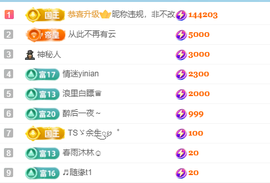 瞳瞳晚上播主播照片