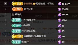 金麒麟好运连连🎤主播照片