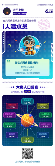 不上榜的图片