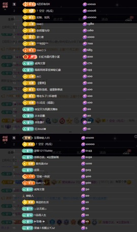 ᥫᩣ应应请假主播照片