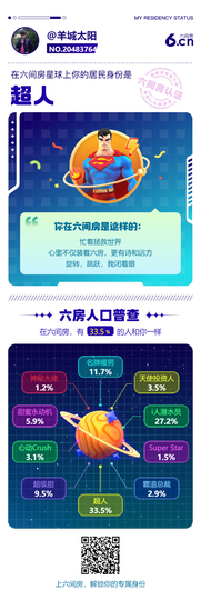 羊城太阳的图片