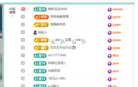 远扬、青青青青青青青的图片