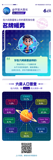 宇宙大酋长的图片