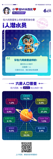 ❤️煊MI米西优❤️的图片
