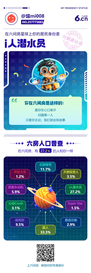 煊mi008主播照片