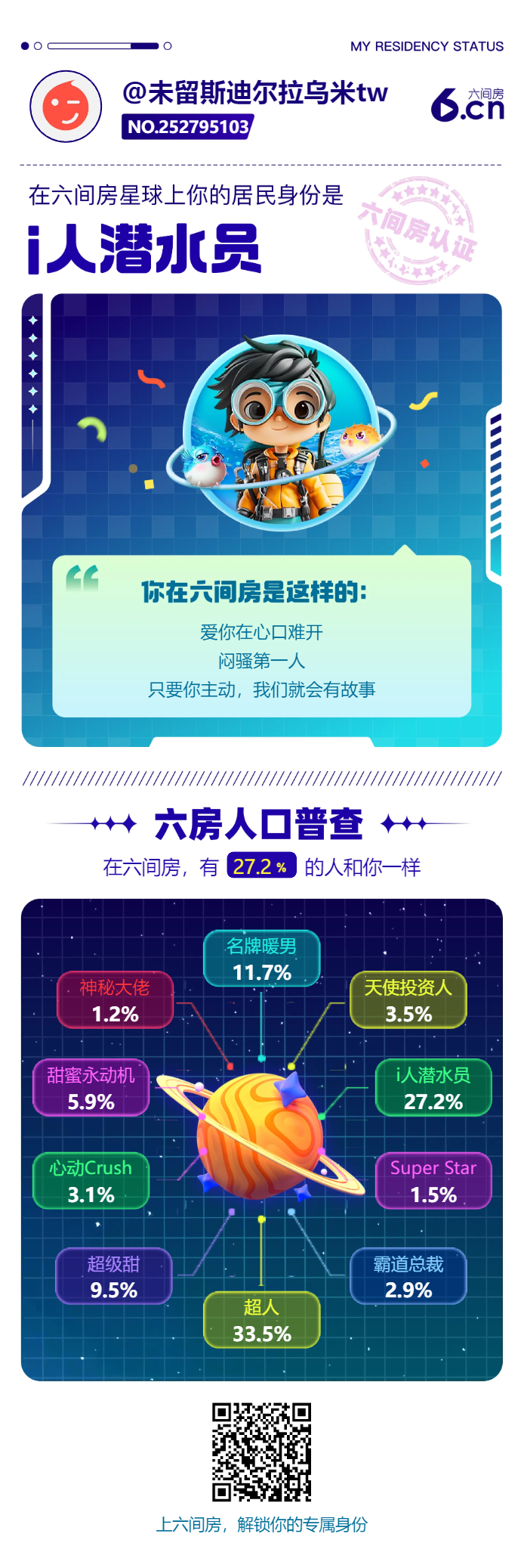 未留斯迪尔拉乌米tw的图片