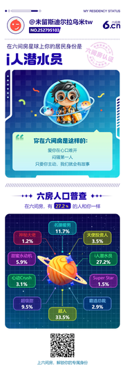 未留斯迪尔拉乌米tw主播照片