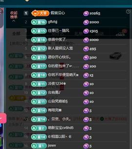 颜颜(⊙o⊙)奥利给主播照片