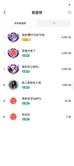 颜颜(⊙o⊙)奥利给主播照片