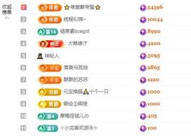 苏苏感恩有你主播照片