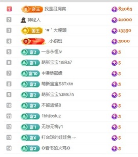初见梦求🌻个上上签的图片