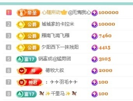 倾城🌸跳舞最哇塞主播照片