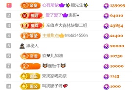 大亮子（精壮的男人）主播照片