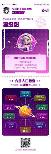 小奶ღ的图片