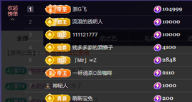 兔兔坚持住，加油主播照片