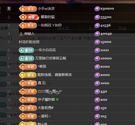 645936主播照片